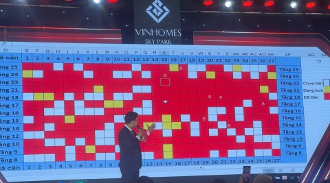 Mở bán Qũy căn đẹp tại Vinhomes Sky park bắc giang