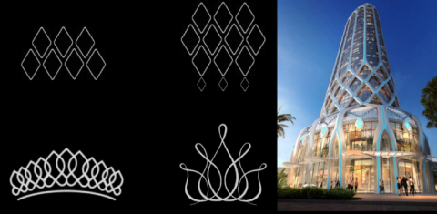 Dự án Diamond Crown hải phòng của Chủ đầu tư Doji hướng tới phân khúc nào