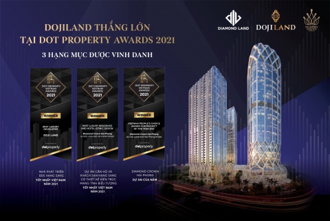 DOJILAND TIẾP TỤC GIÀNH CHIẾN THẮNG ẤN TƯỢNG TẠI DOT PROPERTY VIETNAM AWARDS 2021
